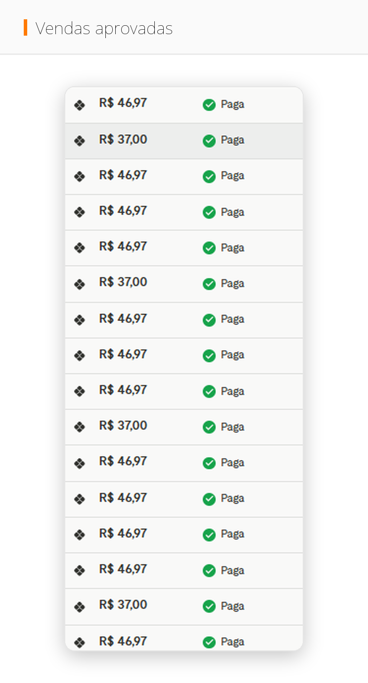 Sequência de pagamentos confirmados na plataforma