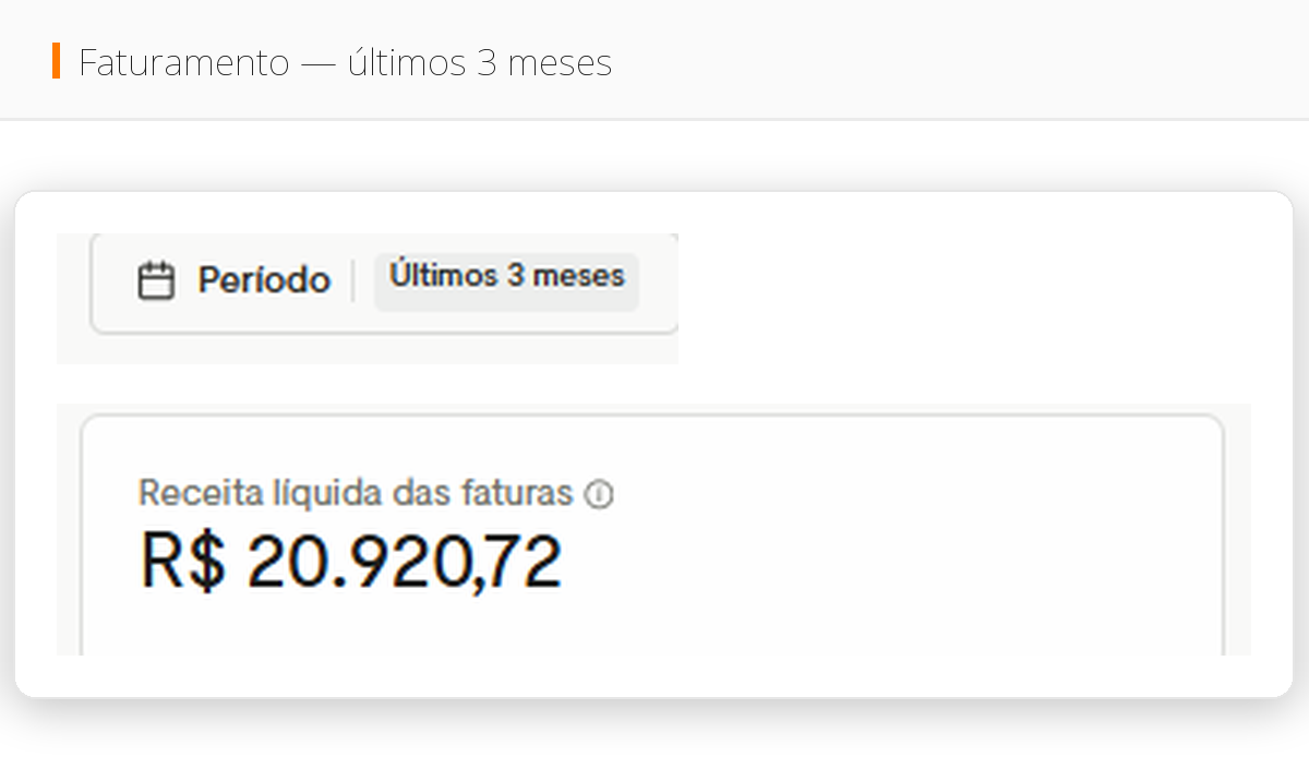 Receita líquida das faturas — últimos 3 meses
